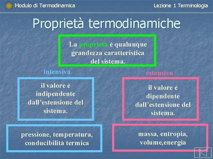 Modulo di Termodinamica Lezione 1 Terminologia Proprietà termodinamiche La proprietà è qualunque grandezza caratteristica