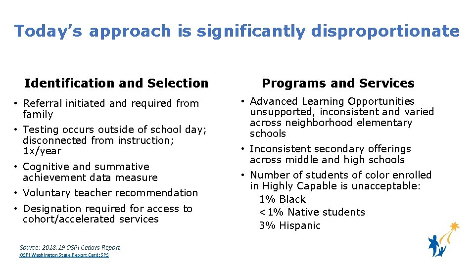 Today’s approach is significantly disproportionate Identification and Selection • Referral initiated and required from