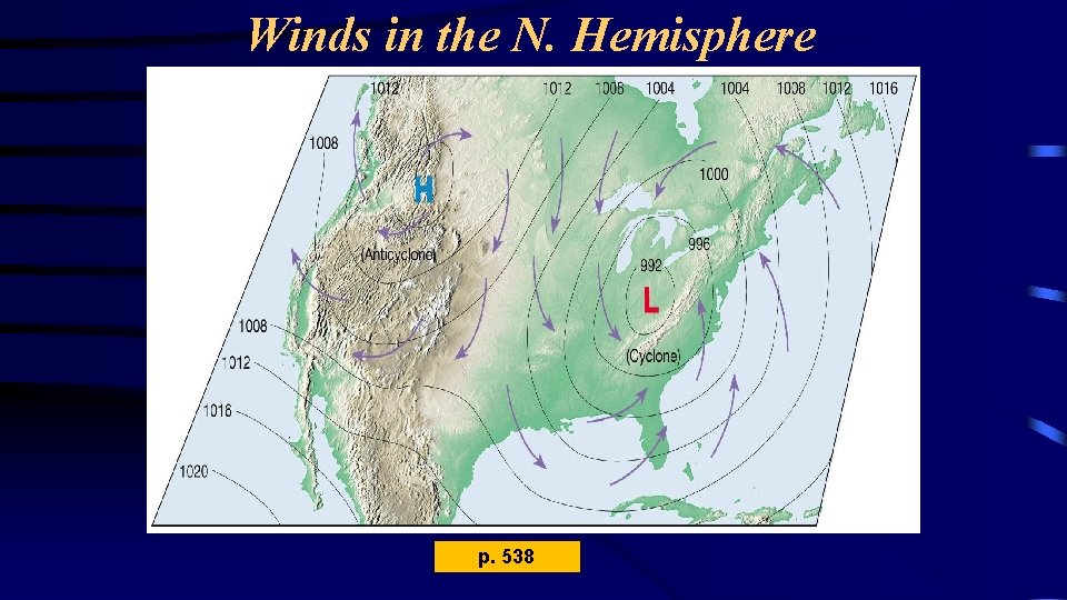 Winds in the N. Hemisphere p. 538 