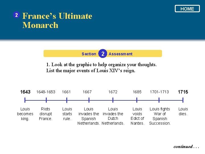 2 HOME France’s Ultimate Monarch Section 2 Assessment 1. Look at the graphic to