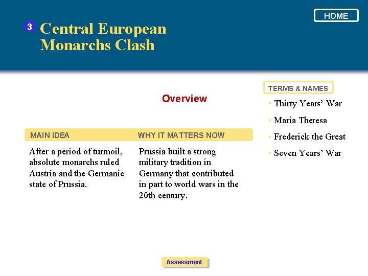 3 Central European Monarchs Clash HOME TERMS & NAMES Overview • Thirty Years’ War