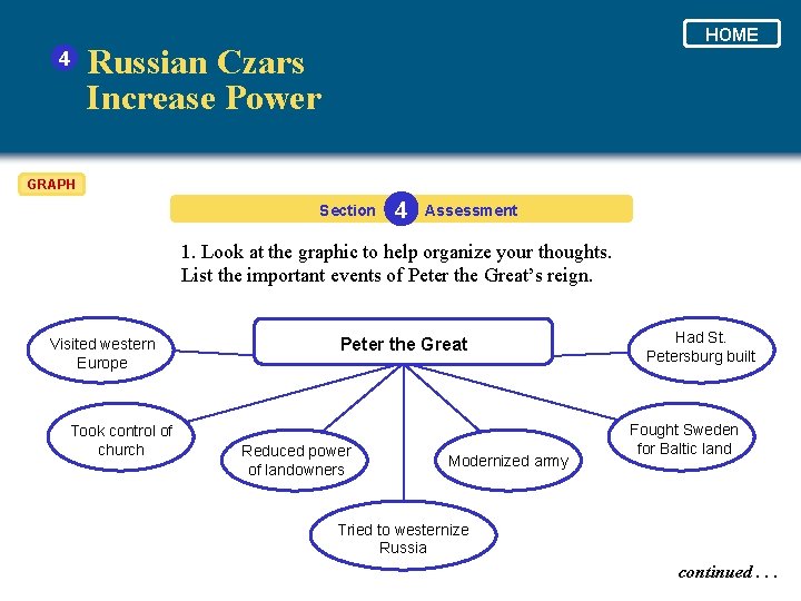 4 HOME Russian Czars Increase Power GRAPH Section 4 Assessment 1. Look at the