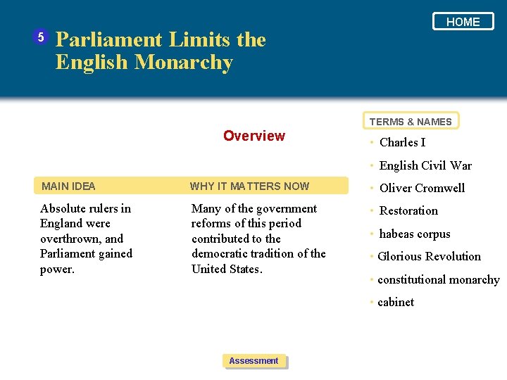 5 HOME Parliament Limits the English Monarchy TERMS & NAMES Overview • Charles I