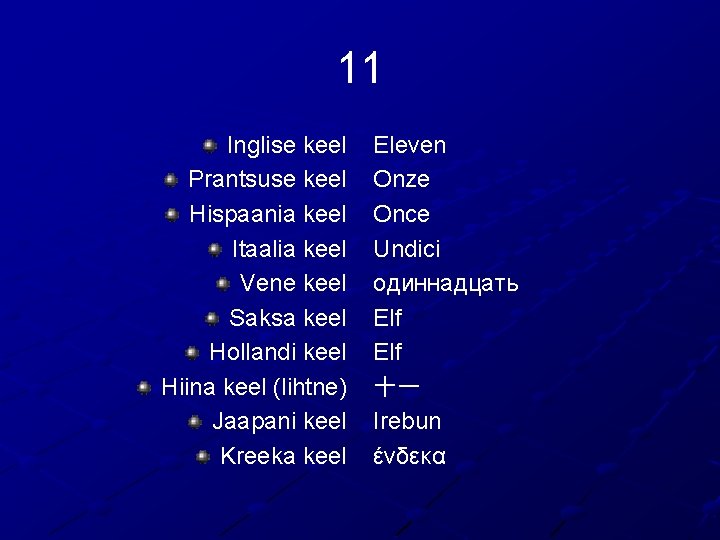 11 Inglise keel Prantsuse keel Hispaania keel Itaalia keel Vene keel Saksa keel Hollandi