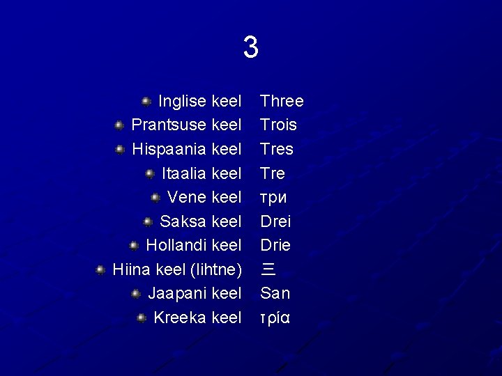 3 Inglise keel Prantsuse keel Hispaania keel Itaalia keel Vene keel Saksa keel Hollandi