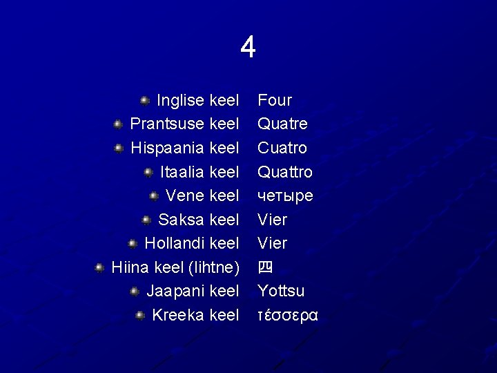 4 Inglise keel Prantsuse keel Hispaania keel Itaalia keel Vene keel Saksa keel Hollandi