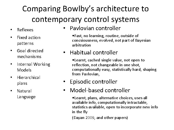 Comparing Bowlby’s architecture to contemporary control systems • Reflexes • Fixed action patterns •