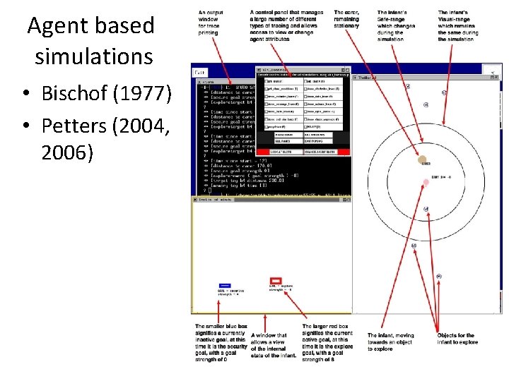 Agent based simulations • Bischof (1977) • Petters (2004, 2006) 