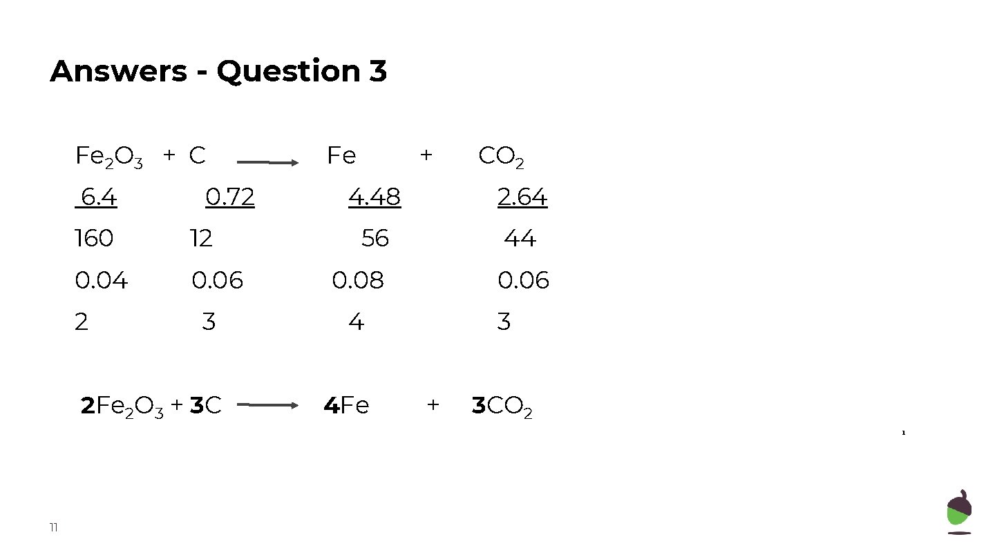 Answers - Question 3 Fe 2 O 3 + C 6. 4 0. 72