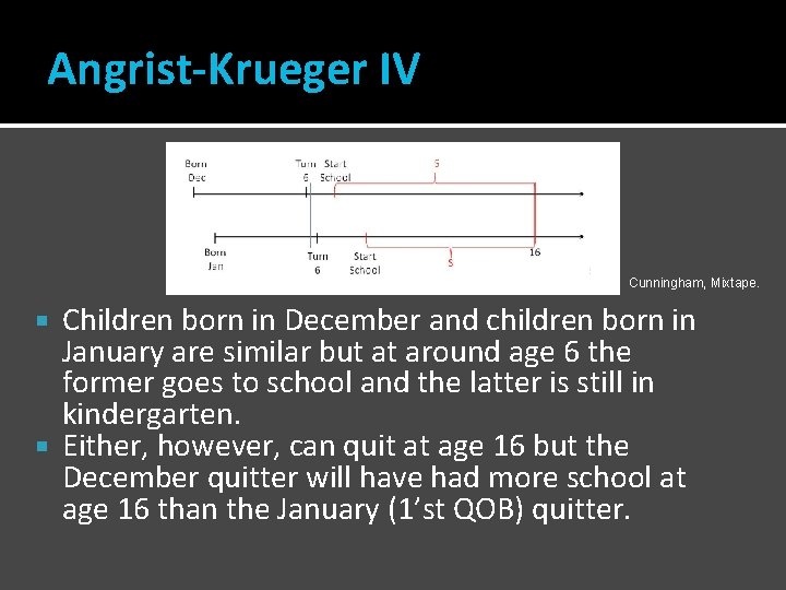 Angrist-Krueger IV Cunningham, Mixtape. Children born in December and children born in January are