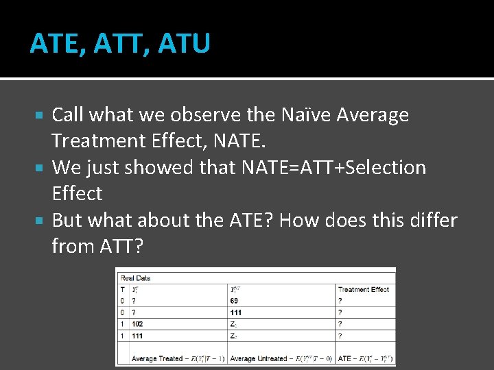 ATE, ATT, ATU Call what we observe the Naïve Average Treatment Effect, NATE. We