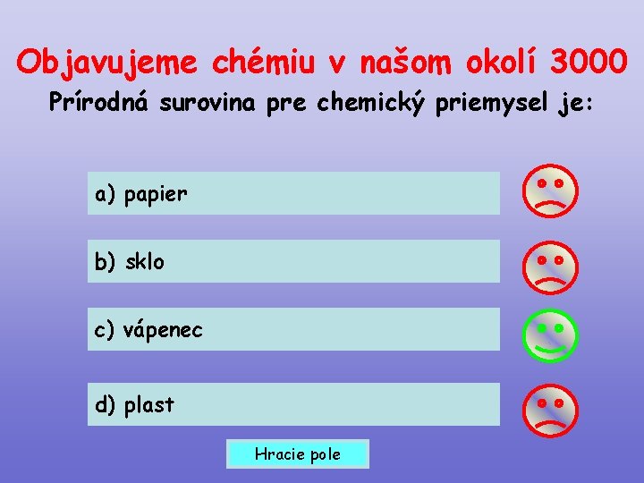 Objavujeme chémiu v našom okolí 3000 Prírodná surovina pre chemický priemysel je: a) papier