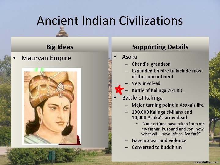 Ancient Indian Civilizations Big Ideas • Mauryan Empire Supporting Details • Asoka – Chand’s