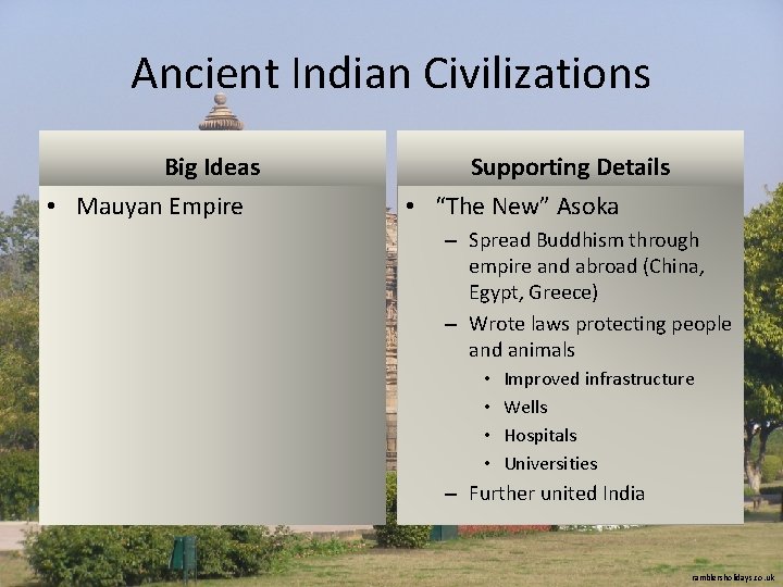 Ancient Indian Civilizations Big Ideas • Mauyan Empire Supporting Details • “The New” Asoka