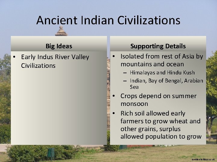 Ancient Indian Civilizations Big Ideas • Early Indus River Valley Civilizations Supporting Details •