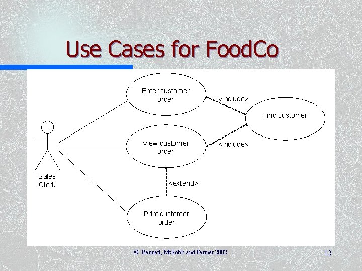Use Cases for Food. Co Enter customer order «include» Find customer View customer order