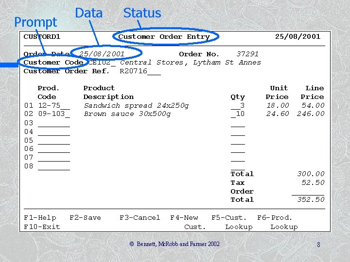 Prompt Data Status © Bennett, Mc. Robb and Farmer 2002 8 