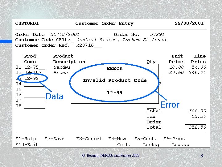 Data Error © Bennett, Mc. Robb and Farmer 2002 9 