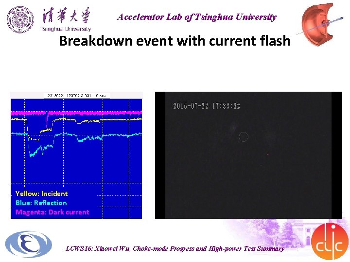 Accelerator Lab of Tsinghua University Breakdown event with current flash Yellow: Incident Blue: Reflection