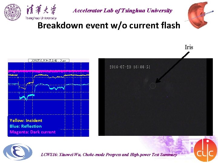 Accelerator Lab of Tsinghua University Breakdown event w/o current flash Iris Yellow: Incident Blue: