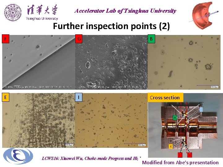 Accelerator Lab of Tsinghua University Further inspection points (2) F G B E I