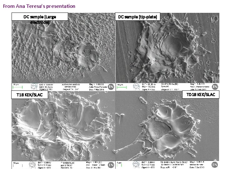 From Ana Teresa’s presentation DC sample (Large electrode) DC sample (tip-plate) TD 18 KEK/SLAC