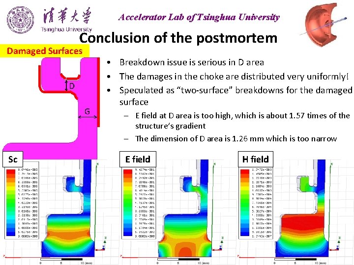 Accelerator Lab of Tsinghua University Conclusion of the postmortem Damaged Surfaces • Breakdown issue
