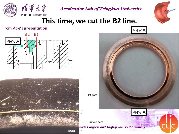 Accelerator Lab of Tsinghua University This time, we cut the B 2 line. From