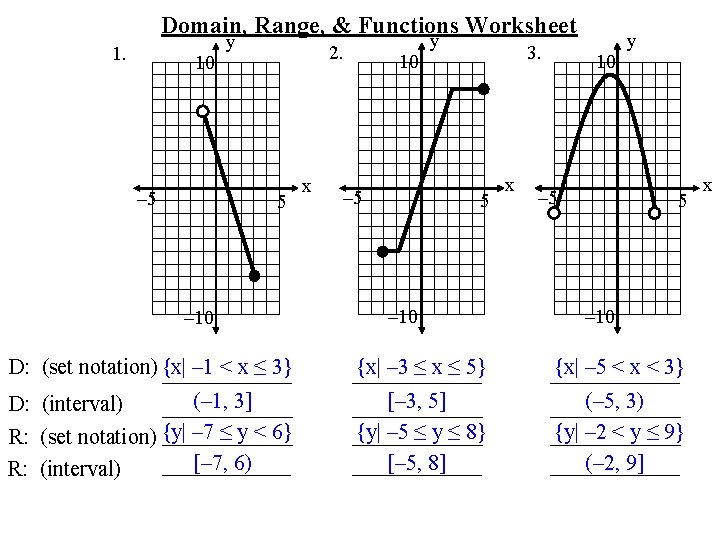 Domain, Range, & Functions Worksheet 1. 10 – 5 y 2. 5 – 10