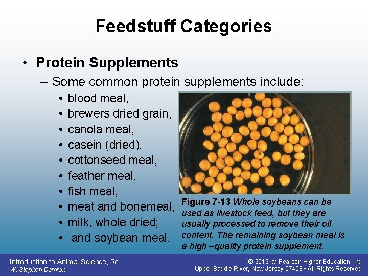 Feedstuff Categories • Protein Supplements – Some common protein supplements include: • • • Feedstuff Categories • Protein Supplements – Some common protein supplements include: • • •