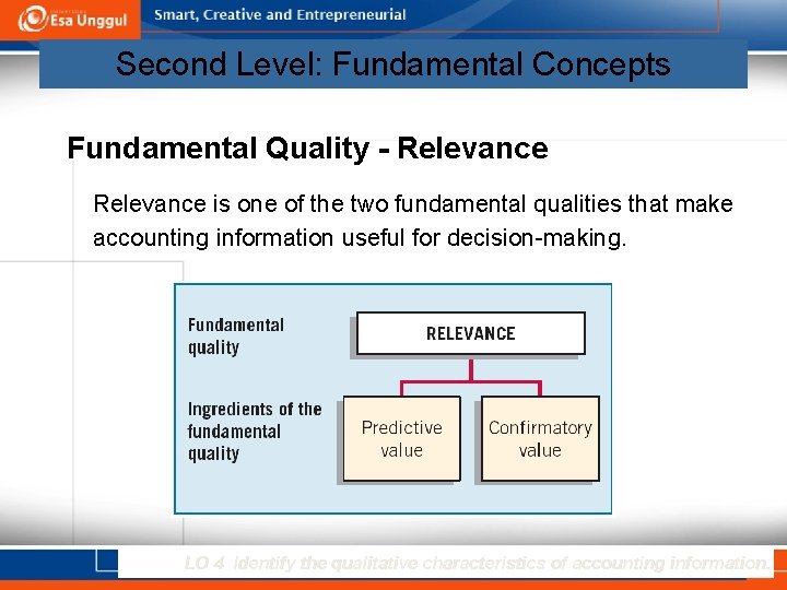 Second Level: Fundamental Concepts Fundamental Quality - Relevance is one of the two fundamental