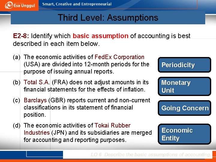 Third Level: Assumptions E 2 -8: Identify which basic assumption of accounting is best