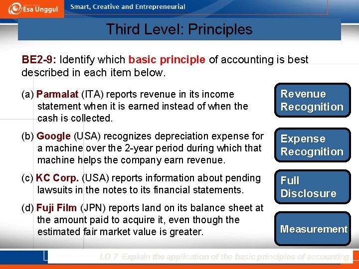 Third Level: Principles BE 2 -9: Identify which basic principle of accounting is best