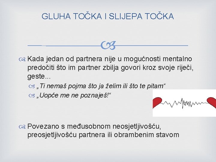 GLUHA TOČKA I SLIJEPA TOČKA Kada jedan od partnera nije u mogućnosti mentalno predočiti