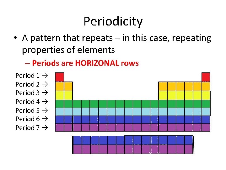 Periodicity • A pattern that repeats – in this case, repeating properties of elements