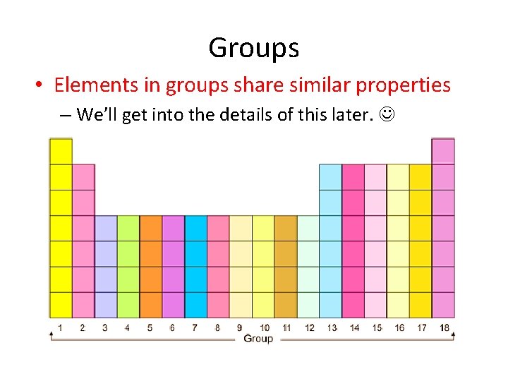 Groups • Elements in groups share similar properties – We’ll get into the details