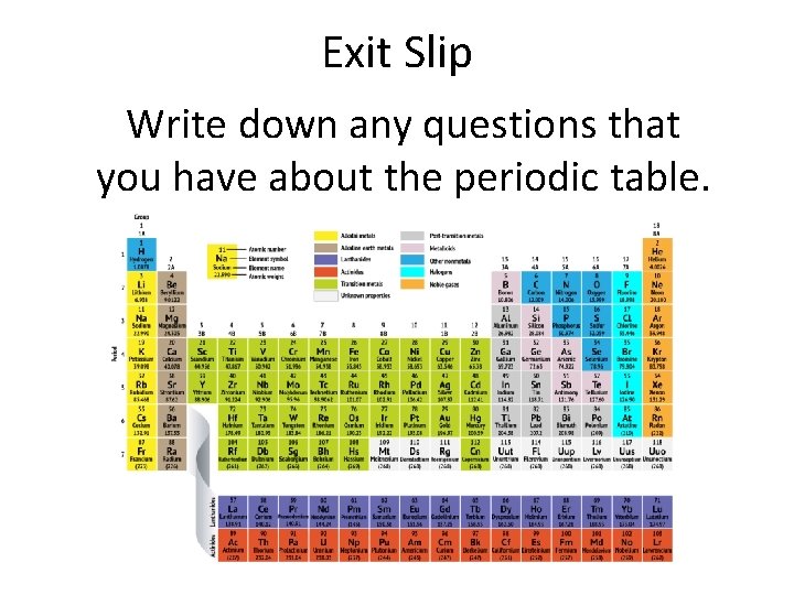 Exit Slip Write down any questions that you have about the periodic table. 