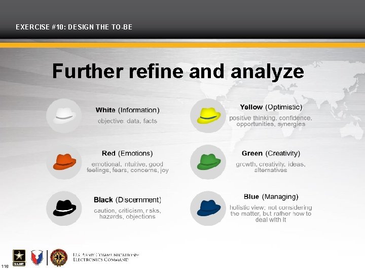 EXERCISE #10: DESIGN THE TO-BE Further refine and analyze 116 