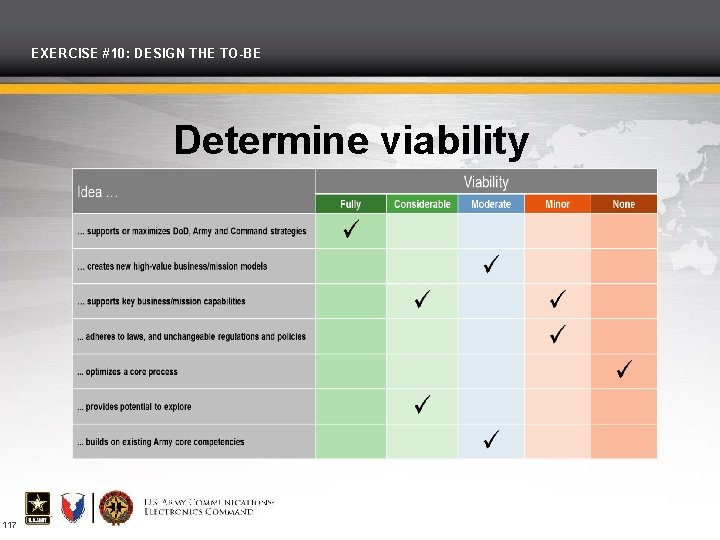 EXERCISE #10: DESIGN THE TO-BE Determine viability 117 