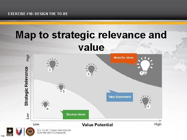 EXERCISE #10: DESIGN THE TO-BE Map to strategic relevance and value 118 