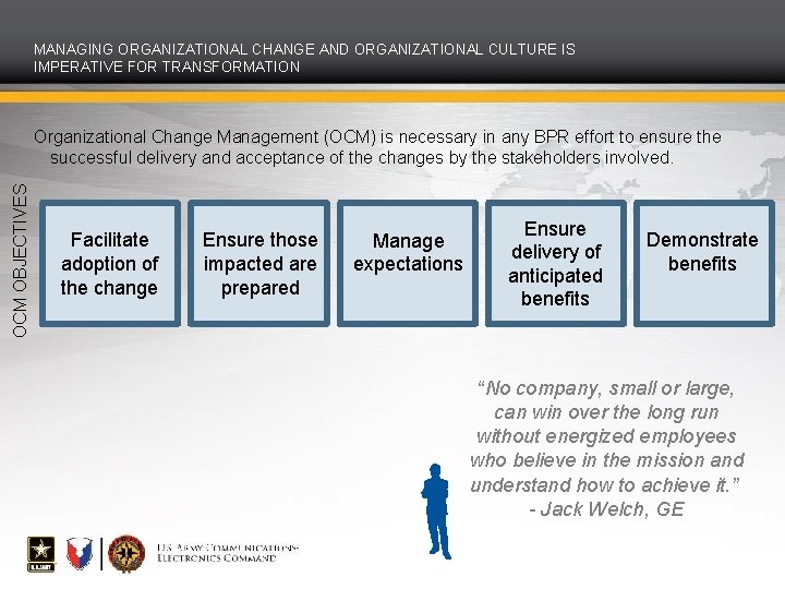 MANAGING ORGANIZATIONAL CHANGE AND ORGANIZATIONAL CULTURE IS IMPERATIVE FOR TRANSFORMATION OCM OBJECTIVES Organizational Change