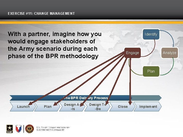 EXERCISE #11: CHANGE MANAGEMENT With a partner, imagine how you would engage stakeholders of