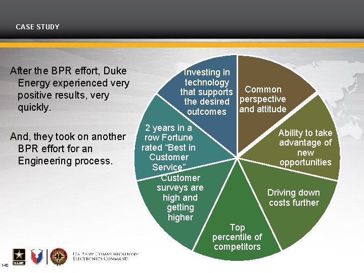 CASE STUDY After the BPR effort, Duke Energy experienced very positive results, very quickly.