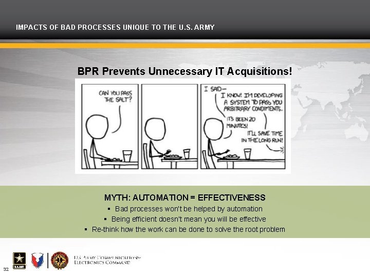 IMPACTS OF BAD PROCESSES UNIQUE TO THE U. S. ARMY BPR Prevents Unnecessary IT