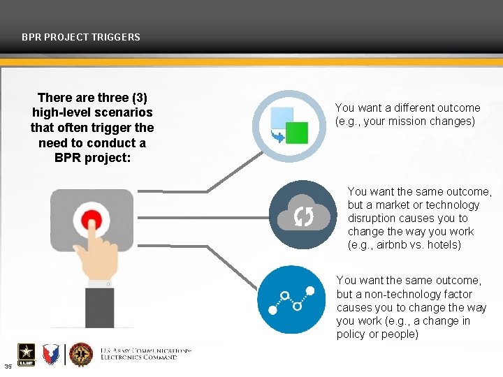 BPR PROJECT TRIGGERS There are three (3) high-level scenarios that often trigger the need