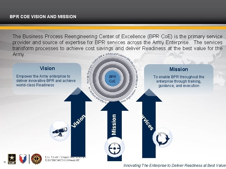 BPR COE VISION AND MISSION The Business Process Reengineering Center of Excellence (BPR Co.