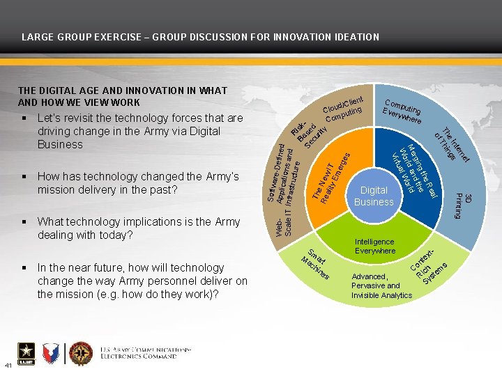 LARGE GROUP EXERCISE – GROUP DISCUSSION FOR INNOVATION IDEATION In the near future, how