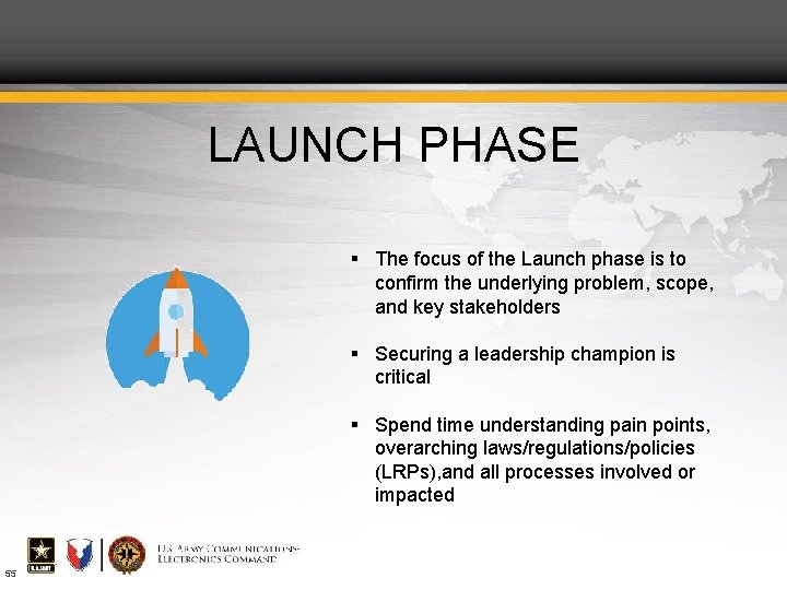 LAUNCH PHASE The focus of the Launch phase is to confirm the underlying problem,