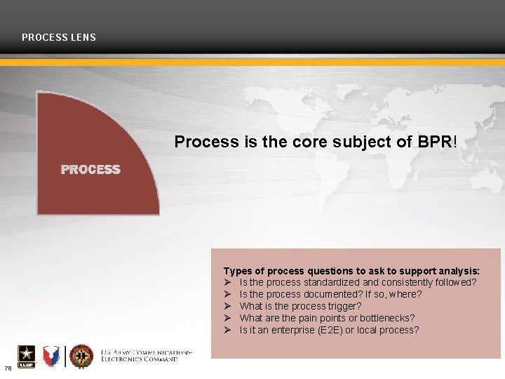 PROCESS LENS Process is the core subject of BPR! Types of process questions to