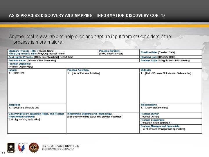 AS-IS PROCESS DISCOVERY AND MAPPING – INFORMATION DISCOVERY CONT’D Another tool is available to